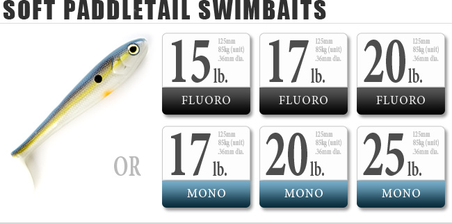 009 paddletail-swimbait-fishing-line